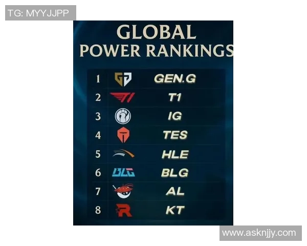 王者荣耀最新实力排行榜揭晓BLG战队荣登第四名引发热议 王者荣耀最新实力排行榜揭晓BLG战队荣登第四名引发热议