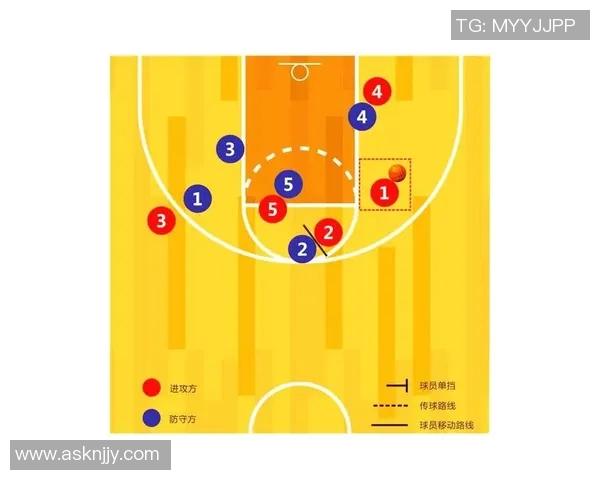 网球深度解析：探秘西安网球队的防守策略与技巧