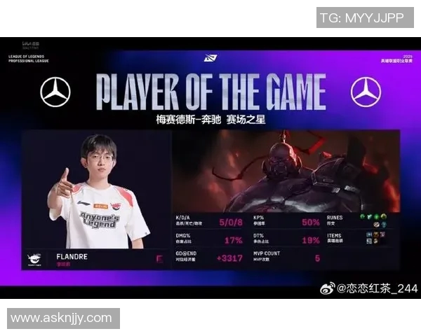 高校联赛特别报道:探寻JDG战队的崛起与突破之路 高校联赛特别报道:探寻JDG战队的崛起与突破之路