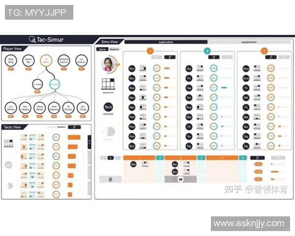 上海乒乓球队个人能力表现的数据分析与战术优化研究 上海乒乓球队个人能力表现的数据分析与战术优化研究