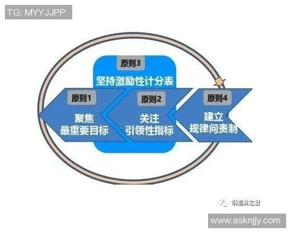北京排球队的控制革新探索:提升战术执行力与团队协作的新路径 北京排球队的控制革新探索:提升战术执行力与团队协作的新路径