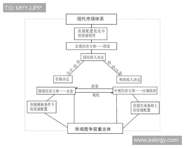 南京篮球队运营革新探索:从管理模式到市场营销的全方位升级之路 南京篮球队运营革新探索:从管理模式到市场营销的全方位升级之路