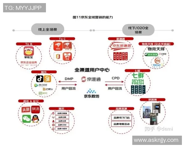 和平精英战术解析:LNG团队运营体系的成功经验与策略分享 和平精英战术解析:LNG团队运营体系的成功经验与策略分享