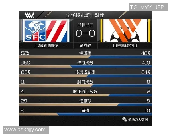 成都足球队与西安足球队赛后复盘分析力量对比与战术探讨