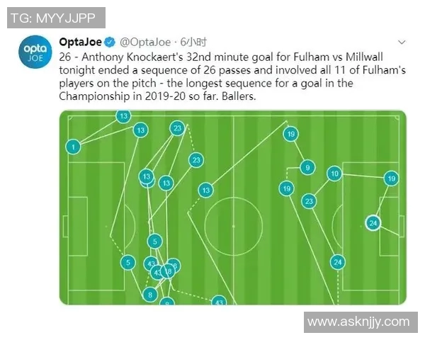 成都排球队技术表现数据分析与战术优化研究探讨 成都排球队技术表现数据分析与战术优化研究探讨