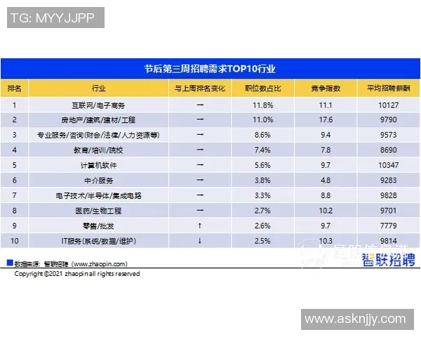 西安排球队以86分稳居挑战赛积分榜首位竞争愈发激烈