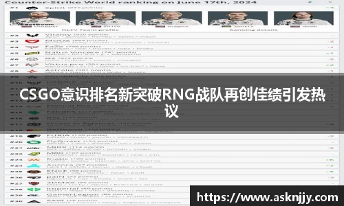 CSGO意识排名新突破RNG战队再创佳绩引发热议